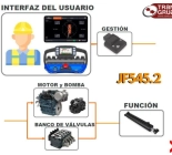 Novedades Jekko JF545.2