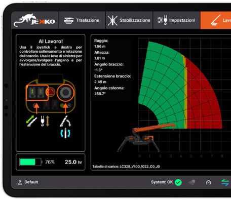 Jekko SPX328 minicrane Touch screen